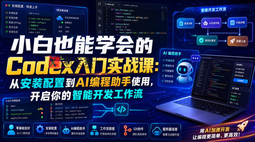小白也能学会的Codex入门实战课:从安装配置到AI编程助手使用,开启你的智能开发工作流-新发现资源网
