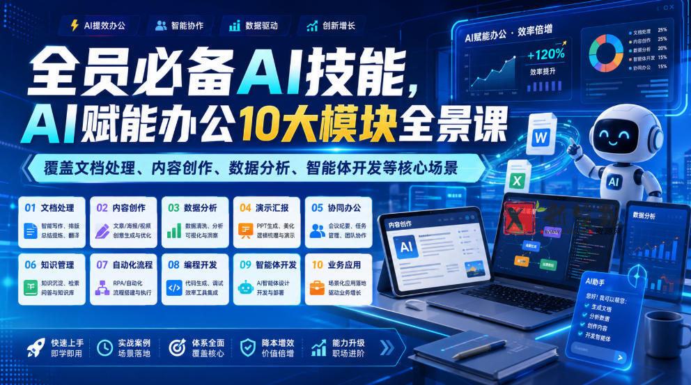 全员必备AI技能,AI赋能办公10大模块全景课,覆盖文档处理、内容创作、数据分析、智能体开发等核心场景-新发现资源网