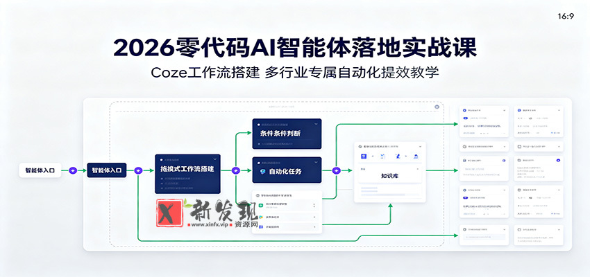 2026零代码AI智能体落地实战课:Coze工作流搭建,多行业专属自动化提效教学-新发现资源网