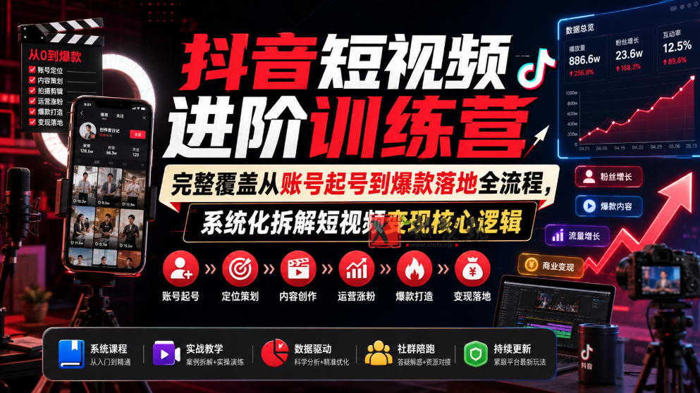抖音短视频进阶训练营,完整覆盖从账号起号到爆款落地全流程,系统化拆解短视频变现核心逻辑-新发现资源网
