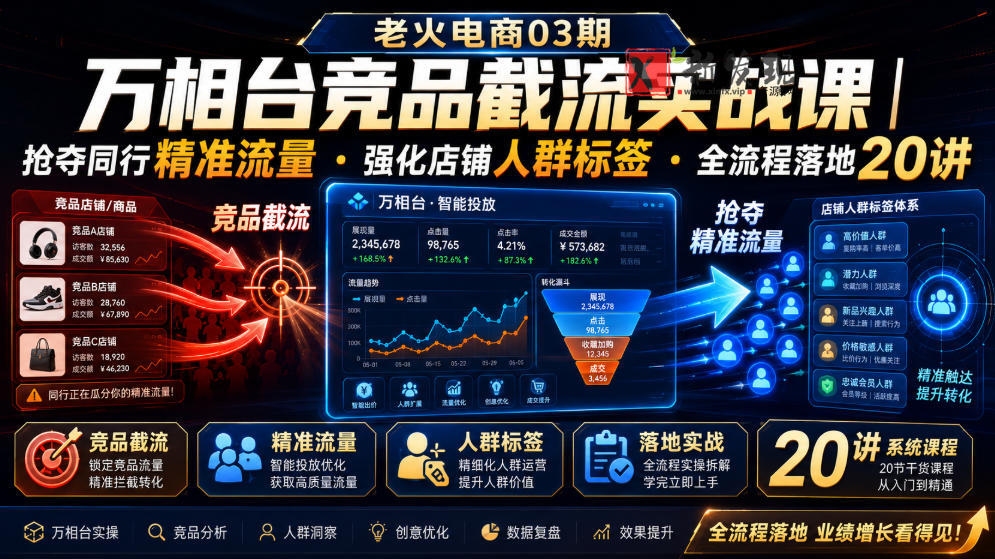 老火电商03期・万相台竞品截流实战课｜抢夺同行精准流量・强化店铺人群标签・全流程落地20讲-新发现资源网