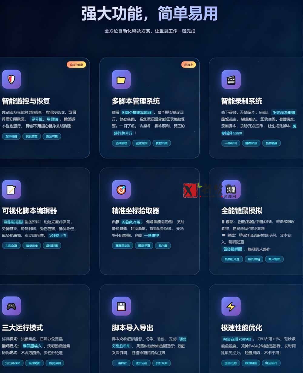 （19423期）专业Windows键鼠自动化工具，免费永久使用，告别重复操作，小白也能快速创建自动化脚本 点点精灵