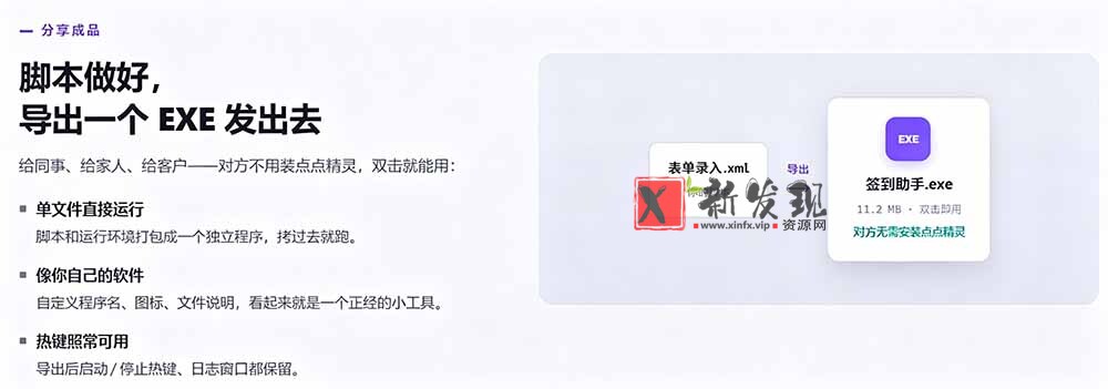 （19423期）专业Windows键鼠自动化工具，免费永久使用，告别重复操作，小白也能快速创建自动化脚本 点点精灵