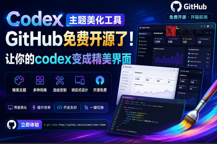 Codex主题美化工具,GitHub免费开源了!让你的codex变成精美界面 Codex主题美化工具,GitHub免费开源了!让你的codex变成精美界面