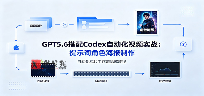 GPT5.6搭配Codex自动化视频实战:提示词角色海报制作,自动化成片工作流拆解教程-新发现资源网