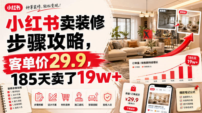 小红书卖装修步骤攻略，客单价29.9，185天卖了19w+！-新发现资源网
