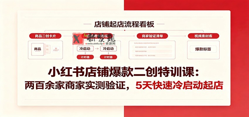 小红书店铺爆款二创特训课:两百余家商家实测验证,5天快速冷启动起店-新发现资源网