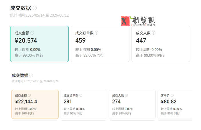 视频号AI图书带货训练营,不用露脸、不用直播、不用囤货发货,做好内容就行,一条爆款视频佣金8942 视频号AI图书带货训练营,不用露脸、不用直播、不用囤货发货,做好内容就行,一条爆款视频佣金8942