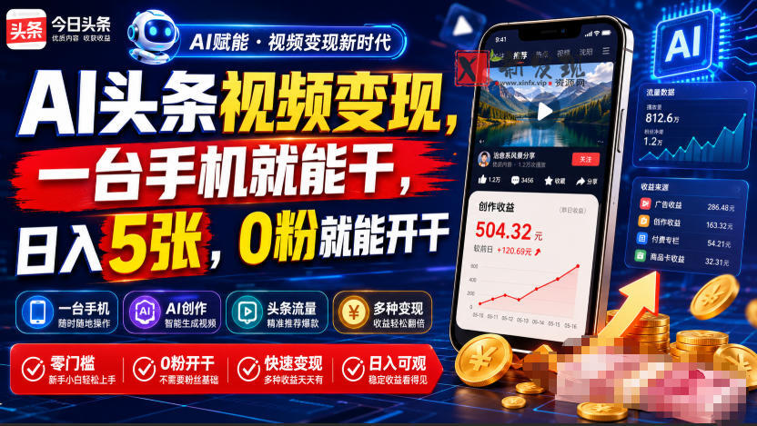 AI头条视频变现,一台手机就能干,日入5张,0粉就能开干-新发现资源网
