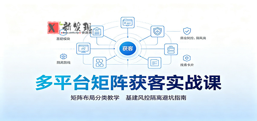 多平台矩阵获客实战课:矩阵布局分类教学,基建风控隔离避坑指南 多平台矩阵获客实战课:矩阵布局分类教学,基建风控隔离避坑指南