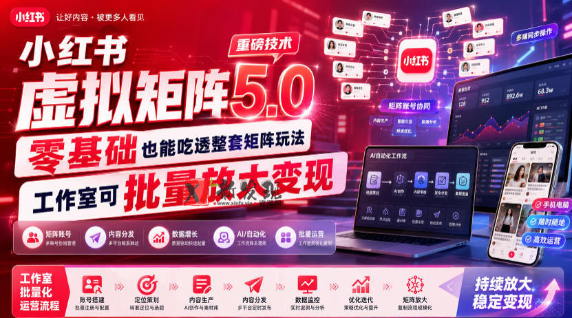 小红书虚拟矩阵5.0重磅技术,零基础也能吃透整套矩阵玩法,工作室可批量放大变现-新发现资源网