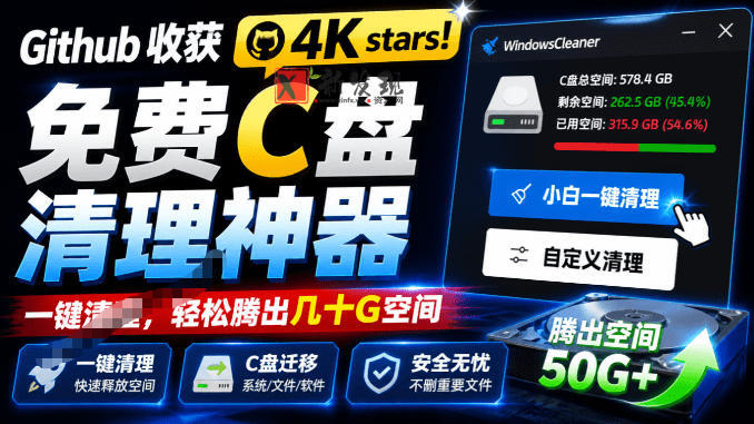 Github收获4K stars！免费C盘清理神器，轻松腾出几十G空间，支持C盘迁移Windows Cleaner-新发现资源网