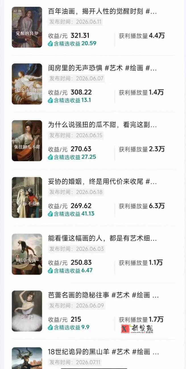 （19527期）油画解说教学-398众筹来的技术：选题×对标×素材×文案×配音×剪辑×2天开精选×7天通9项权益