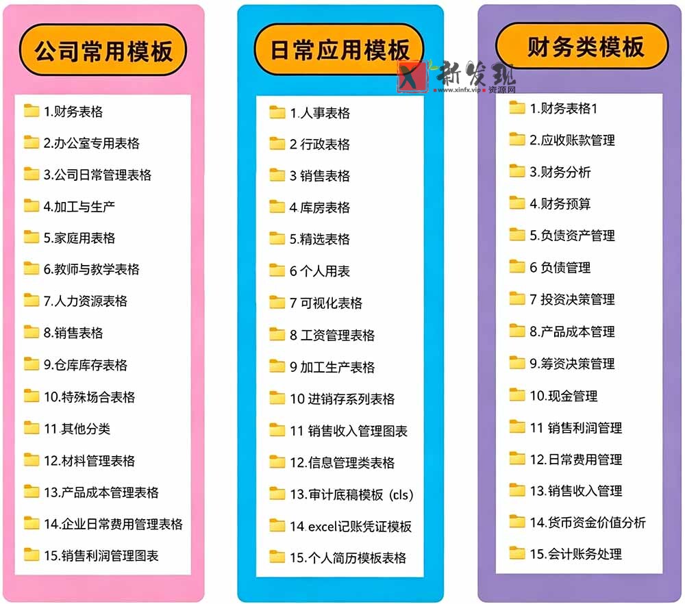 (19530期)自费购买素材合集!超全Excel常用模版系列,分类清晰,共9000+套excel模型合集+个人简历素材 (19530期)自费购买素材合集!超全Excel常用模版系列,分类清晰,共9000+套excel模型合集+个人简历素材