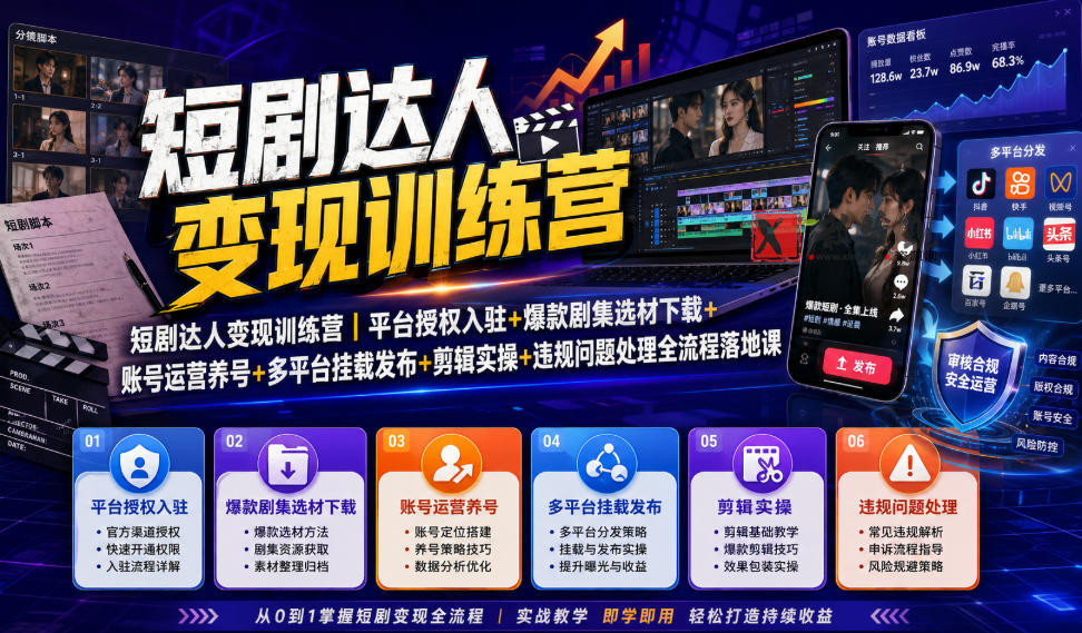 短剧达人变现训练营｜平台授权入驻+爆款剧集选材下载+账号运营养号+多平台挂载发布+剪辑实操+违规问题处理全流程落地课-新发现资源网