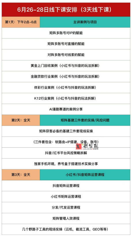 嗨推矩阵引流运营线下实训课，3天线下录音课，经典干货经久实用，适配抖音、小红书矩阵拓客需求
