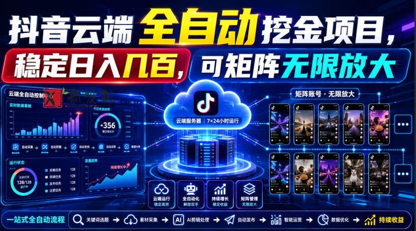 Dy云端全自动挖金项目，稳定日入几百，可矩阵无限放大！-新发现资源网