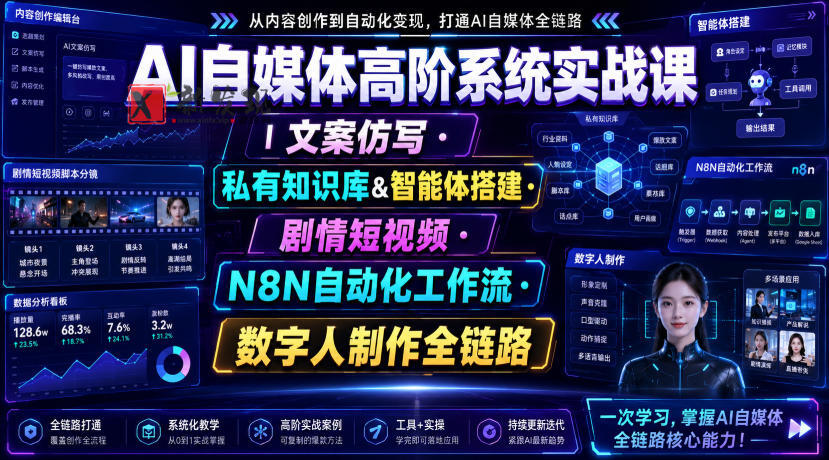 AI自媒体高阶系统实战课｜文案仿写・私有知识库&智能体搭建・剧情短视频・N8N自动化工作流・数字人制作全链路-新发现资源网