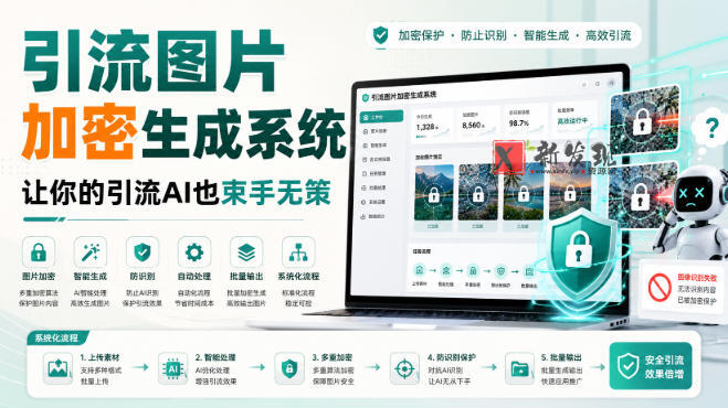 引流图片加密生成系统，让你的引流AI也束手无策-新发现资源网