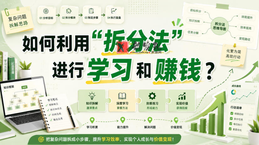 付费文章：如何利用“拆分法”进行学习和賺钱？-新发现资源网