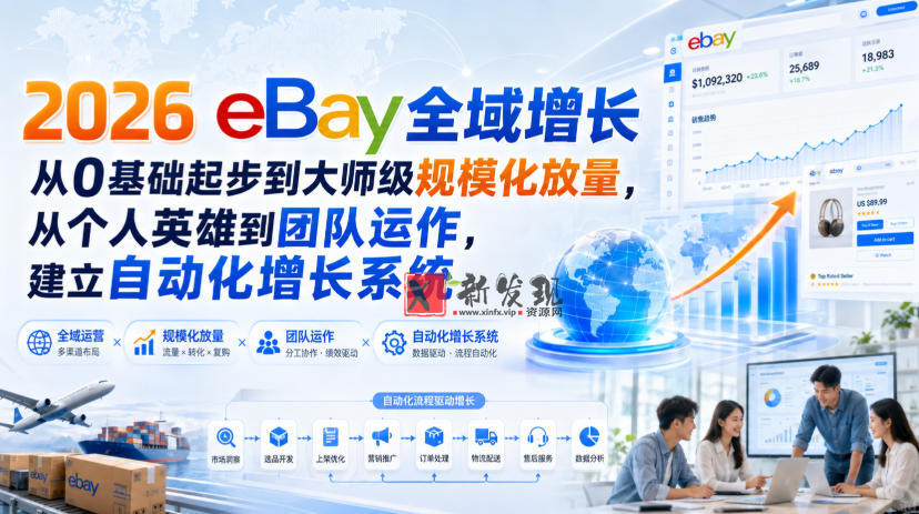 2026 eBay全域增长，从0基础起步到大师级规模化放量，从个人英雄到团队运作，建立自动化增长系统-新发现资源网