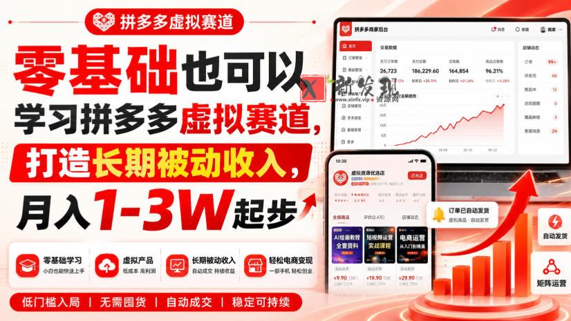 零基础也可以学习拼多多虚拟赛道，打造长期被动收入，月入1-3W起步-新发现资源网