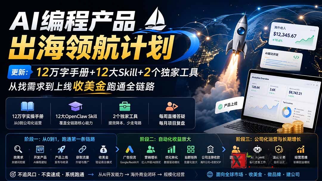 （20015期）AI编程产品出海领航计划-更新：12万字手册+12大Skill+2个独家工具，从找需求到上线收美金跑通全链路-新发现资源网