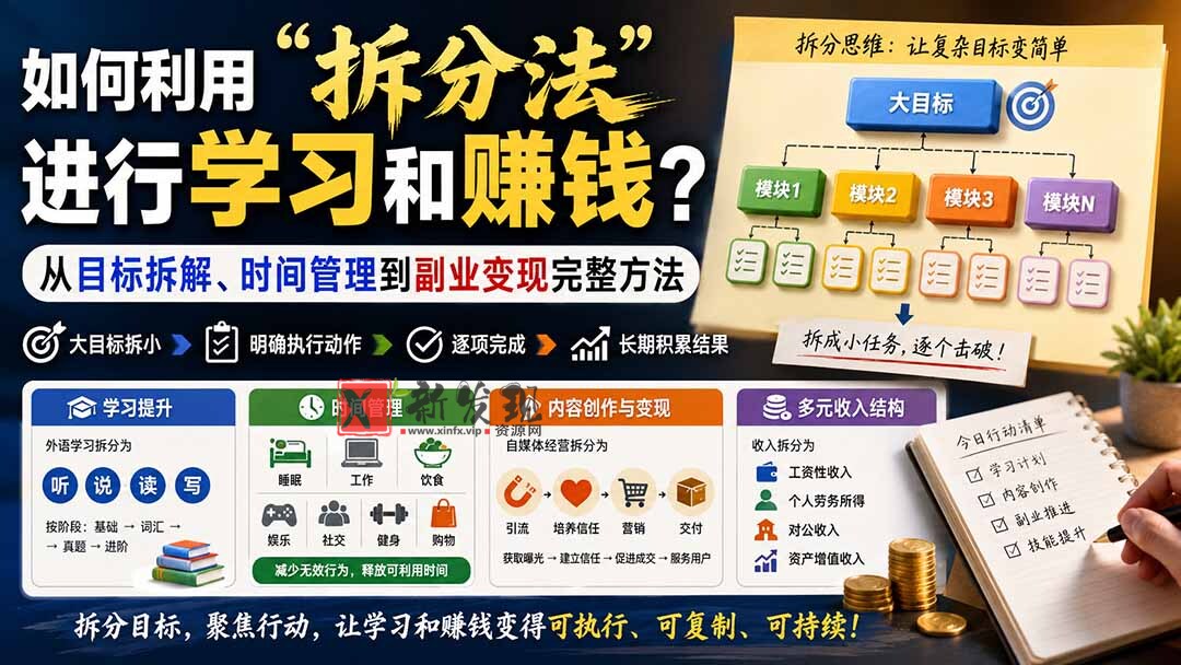 （20022期）付费文章：如何利用“拆分法”进行学习和賺钱？从目标拆解、时间管理到副业变现完整方法-新发现资源网