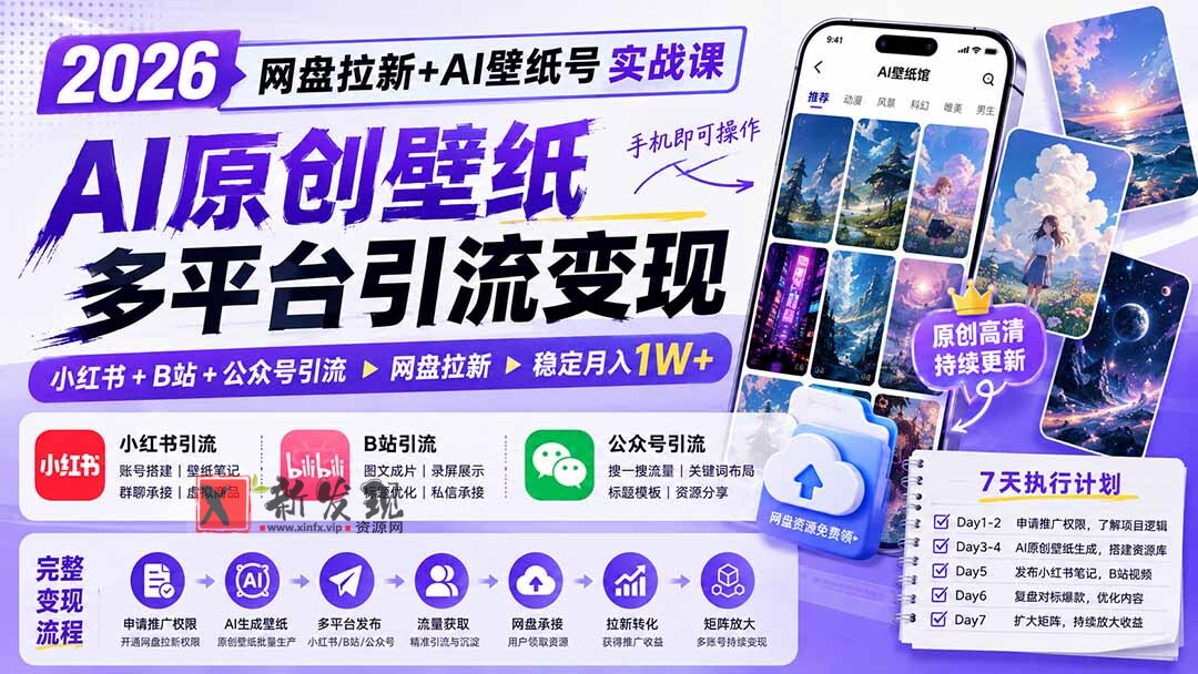 (19732期)2026网盘拉新+AI壁纸号实战课:AI原创壁纸+小红书+B站+公众号引流,手机即可操作,月入1W+-新发现资源网
