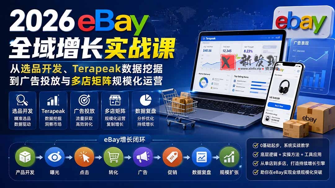 （20023期）2026-Vincent eBay全域增长实战课-无水印：从选品开发、Terapeak数据挖掘到广告投放与多店矩阵规模化运营-新发现资源网