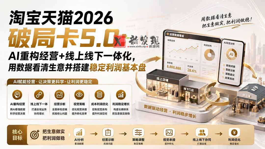 （20026期）淘宝天猫2026破局卡5.0：AI重构经营+线上线下一体化，用数据看清生意并搭建稳定利润基本盘（修复）-新发现资源网