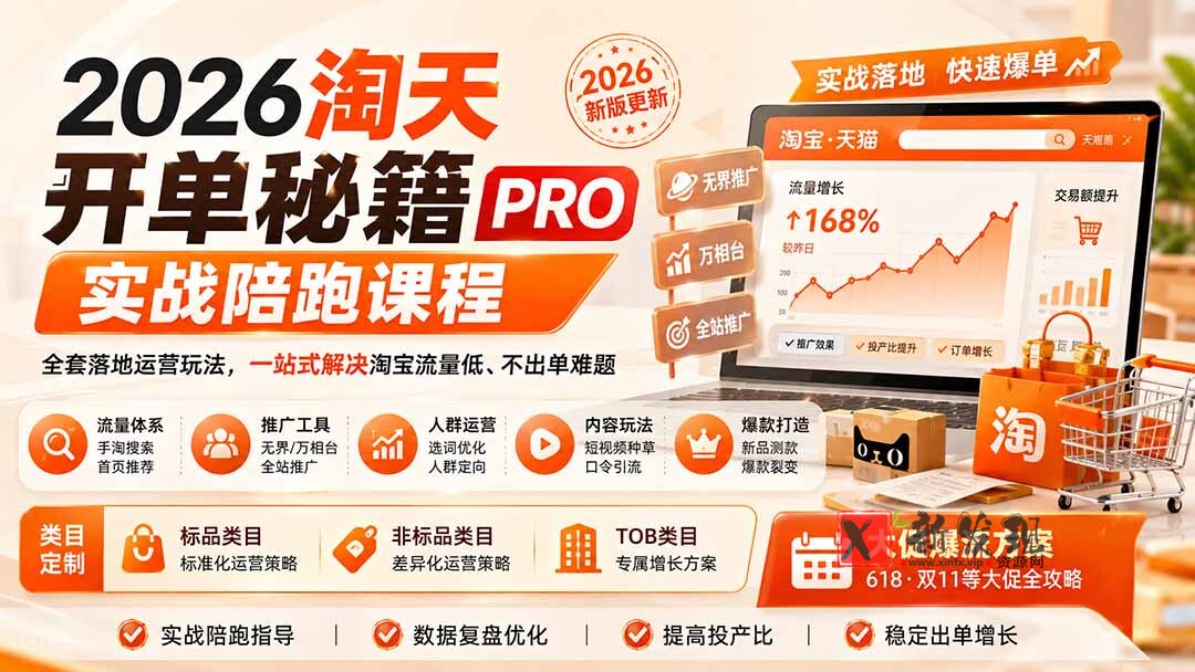 (20029期)2026淘天开单秘籍PRO实战陪跑课程:全套落地运营玩法,一站式解决淘宝流量低、不出单难题(更新260823)-新发现资源网