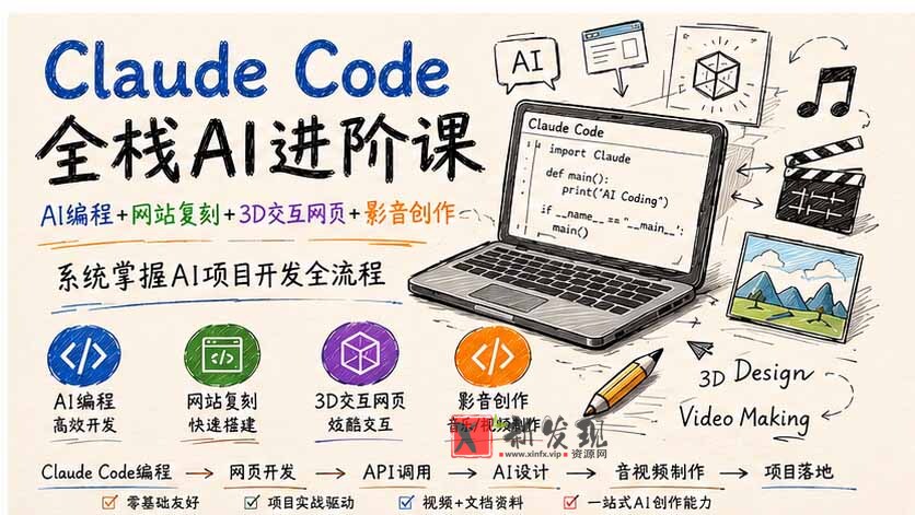 （19735期）Claude Code全栈AI进阶课；AI编程+网站复刻+3D交互网页+影音创作，系统掌握AI项目开发全流程-新发现资源网