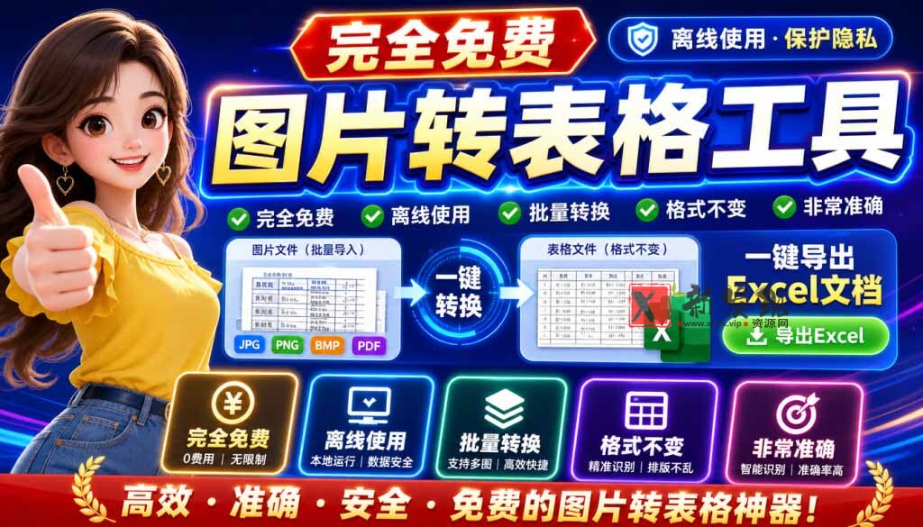 (19972期)图片表格识别提取工具,支持一键从图片中智能提取表格并导出Excel文件,可离线免网运行,FastTableOCR-新发现资源网