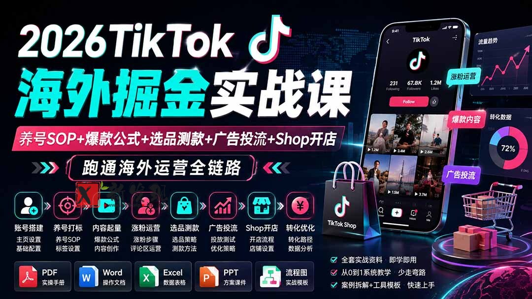 (19973期)2026TikTok海外掘金实战课——养号SOP+爆款公式+选品测款+广告投流+Shop开店,跑通海外运营全链路-新发现资源网