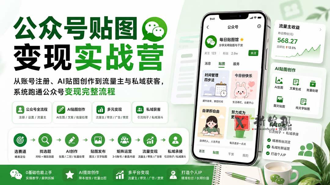 （20120期）公众号贴图变现实战营：从账号注册、AI贴图创作到流量主与私域获客，系统跑通公众号变现完整流程-新发现资源网