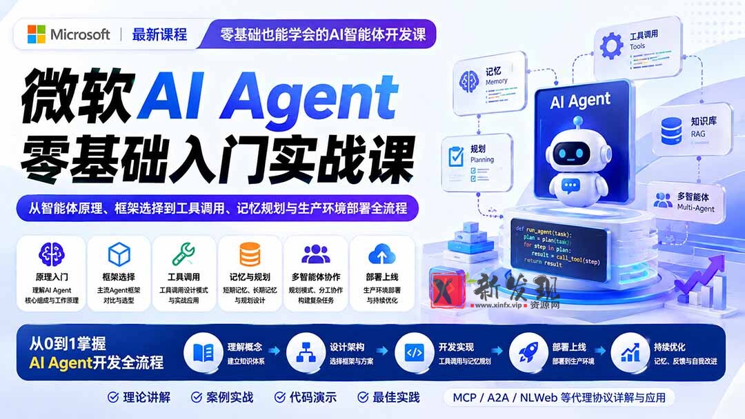 (19977期)微软AI Agent零基础入门实战课:从智能体原理、框架选择到工具调用、记忆规划与生产环境部署全流程-新发现资源网