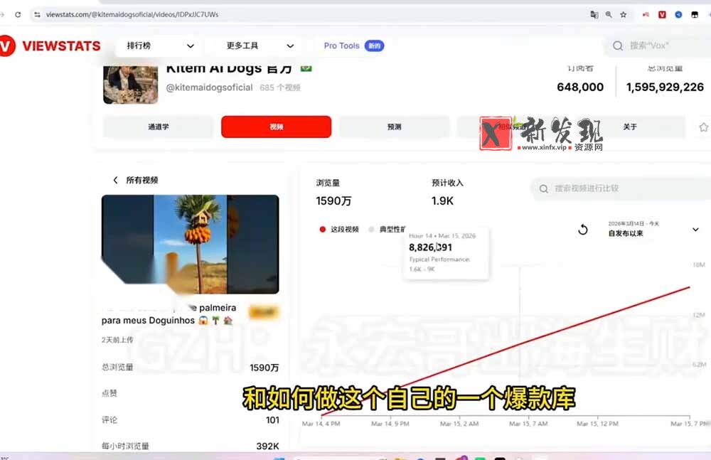(19689期)YouTube油管AI视频变现教程:账号搭建×AI成片×去重限流解决方案×YPP变现×AI真人生成×人物一致性 (19689期)YouTube油管AI视频变现教程:账号搭建×AI成片×去重限流解决方案×YPP变现×AI真人生成×人物一致性