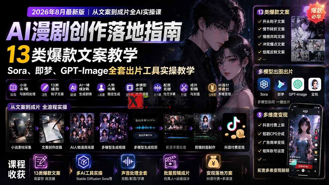 (19691期)AI漫剧创作落地指南|13类爆款文案教学,Sora、即梦、GPT-Image全套出片工具实操教学-新发现资源网
