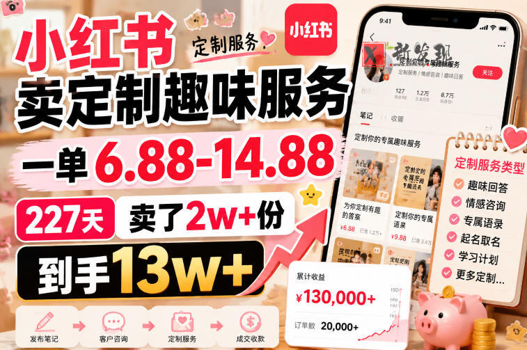 小红书卖定制趣味服务，一单6.88-14.88，227天卖了2w+份，到手13w+-新发现资源网