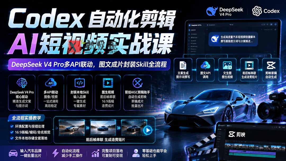 （19711期）Codex自动化剪辑AI短视频实战课｜DeepSeek V4 Pro多API联动，图文成片封装Skill全流程