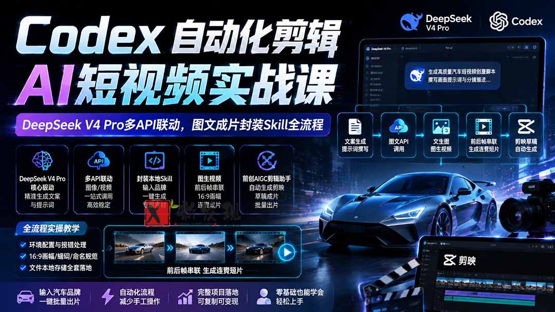 （19711期）Codex自动化剪辑AI短视频实战课｜DeepSeek V4 Pro多API联动，图文成片封装Skill全流程