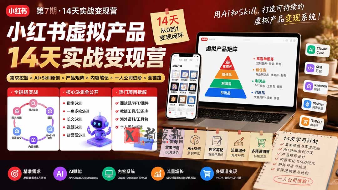 （19712期）小红书虚拟产品14天实战变现营-第7期：需求挖掘×AI+Skill原创×产品矩阵×内容笔记×一人公司进阶×全链路