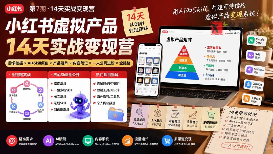 （19712期）小红书虚拟产品14天实战变现营-第7期：需求挖掘×AI+Skill原创×产品矩阵×内容笔记×一人公司进阶×全链路-新发现资源网