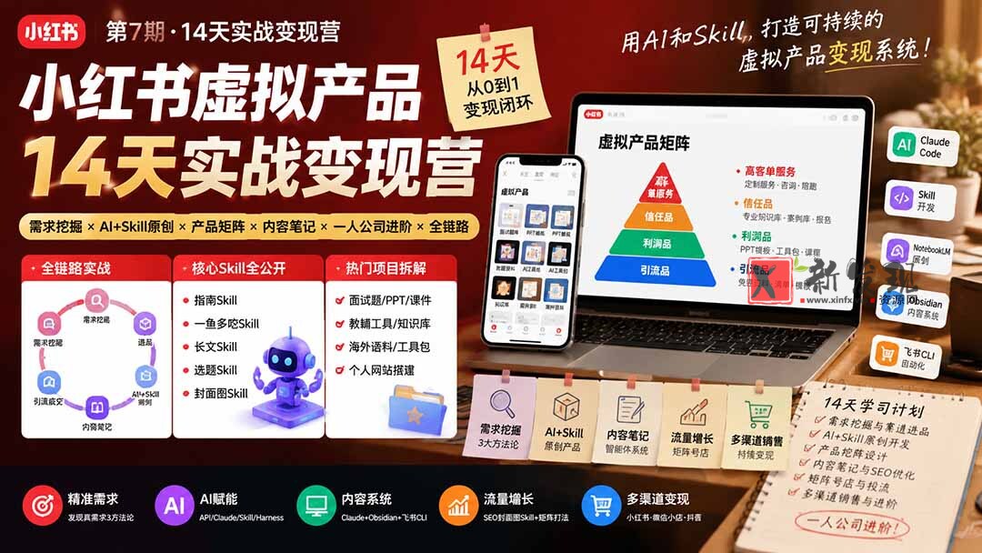 （19712期）小红书虚拟产品14天实战变现营-第7期：需求挖掘×AI+Skill原创×产品矩阵×内容笔记×一人公司进阶×全链路