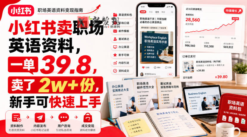 小红书卖职场英语资料，一单39.8，卖了2w+份，新手可快速上手-新发现资源网