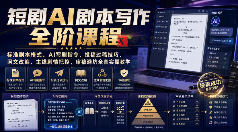 短剧AI剧本写作全阶课程｜标准剧本格式、AI写剧指令、投稿过稿技巧、网文改编、主线剧情把控、审稿避坑全套实操教学-新发现资源网
