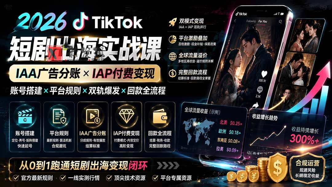 （19740期）2026TikTok短剧出海实战课：IAA广告分账×IAP付费变现×账号搭建×平台规则×双轨爆发×回款全流程