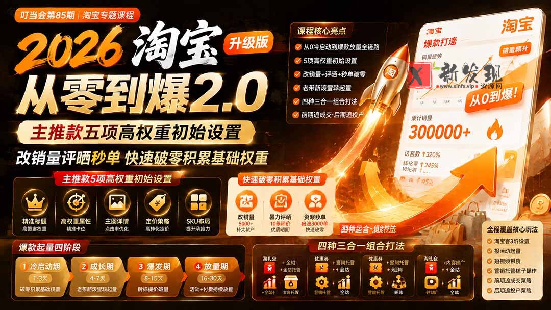 （19742期）2026淘宝从零到爆2.0第85期；主推款五项高权重初始设置，改销量评晒秒单快速破零积累基础权重