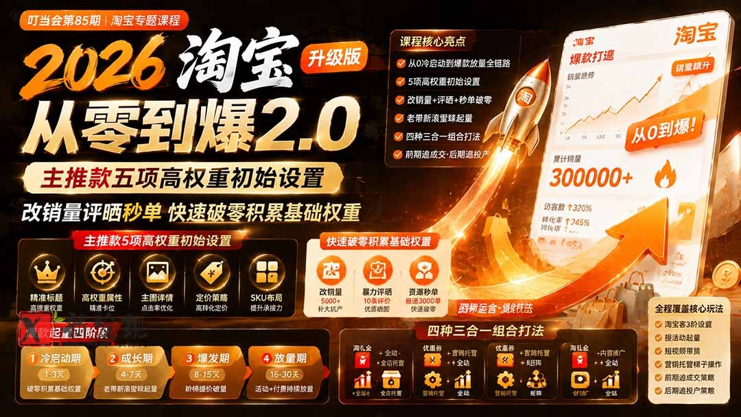 （19742期）2026淘宝从零到爆2.0第85期；主推款五项高权重初始设置，改销量评晒秒单快速破零积累基础权重-新发现资源网